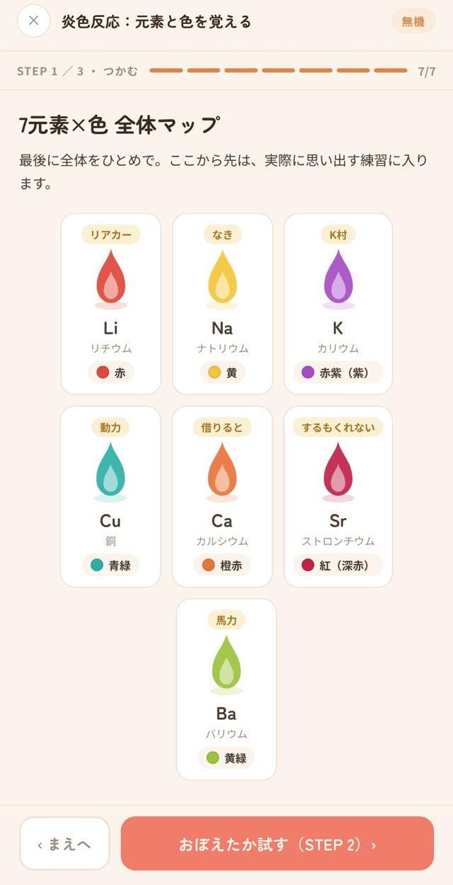 Thothアプリの炎色反応・特訓画面